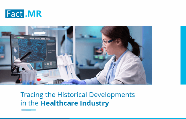 Tracing the Historical Developments in the Healthcare Industry