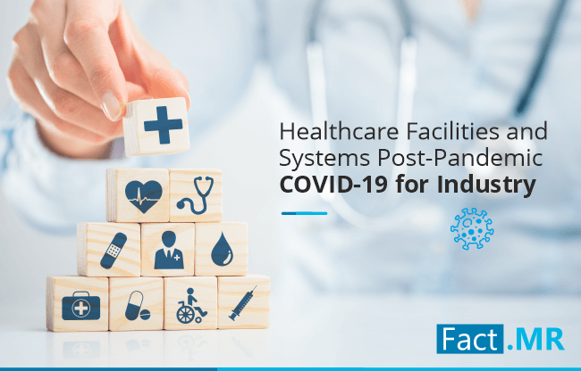 Healthcare Facilities and Systems Post-Pandemic COVID-19 for Industry