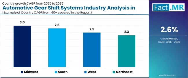 Automotive Gear Shift Systems Industry Analysis In The Usa Cagr Analysis By Country Automotive Gear Shift Systems Industry Analysis In The Usa Cagr Analysis By Country