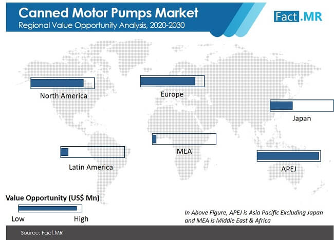 Canned Motor Pumps Market Image 02 canned motor pumps market image 02