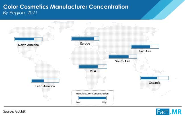 color cosmetics market region by FactMR