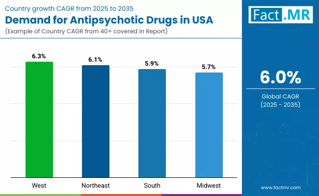 Demand For Antipsychotic Drugs In Usa By Country Demand For Antipsychotic Drugs In Usa By Country