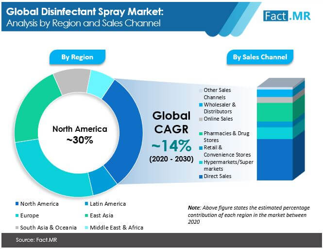 disinfectant spray market 01 