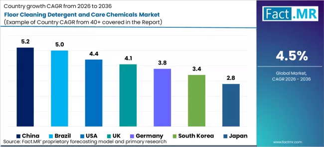 Floor Cleaning Detergent And Care Chemicals Market Cagr Analysis By Country