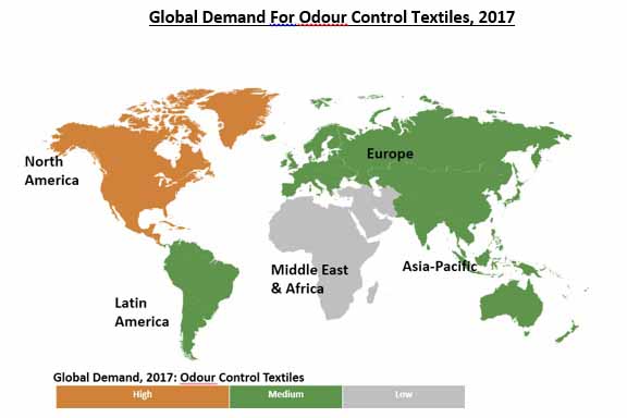 odour control textiles market01