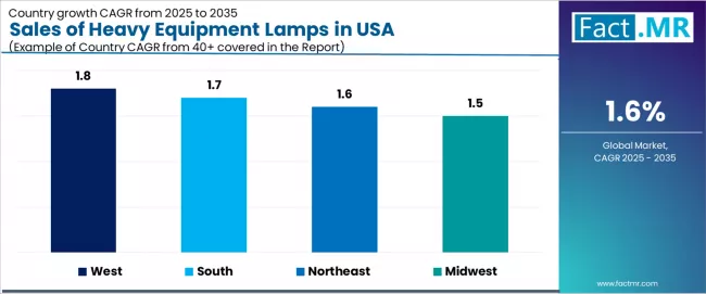 Sales Of Heavy Equipment Lamps In Usa Cagr Analysis By Country Sales Of Heavy Equipment Lamps In Usa Cagr Analysis By Country