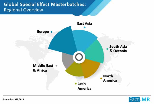 special effect masterbatches market 1