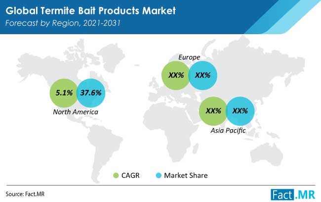 termite bait oroducts market region