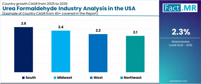Urea Formaldehyde Industry Analysis In The Usa Cagr Analysis By Country Urea Formaldehyde Industry Analysis In The Usa Cagr Analysis By Country