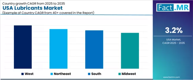 Usa Lubricants Market Cagr Analysis By Country Usa Lubricants Market Cagr Analysis By Country