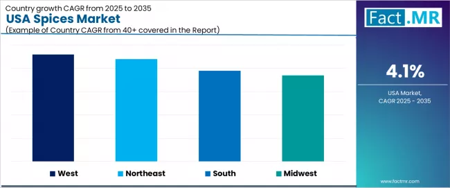 Usa Spices Market Cagr Analysis By Country Usa Spices Market Cagr Analysis By Country