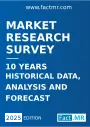 Landfill Gas Industry Analysis in Europe